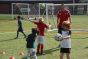 Nottingham Forest Official Soccer Schools (Kingsway Park, Ashfield - May Half Term)