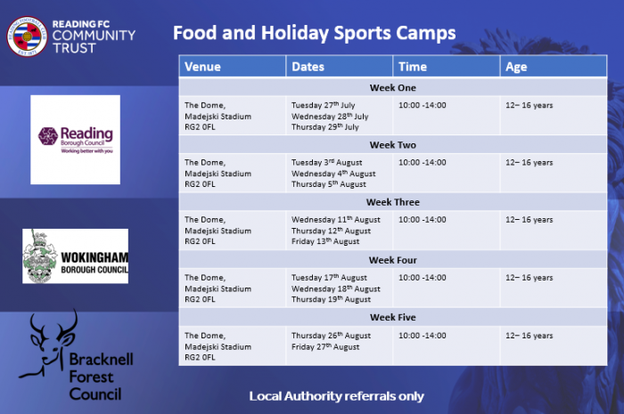 Holiday and Food Sports Camp Summer 2021 (Bracknell Council Authority Referrals Only 
